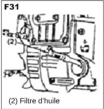 Anova MG6200 - REMARQUE : - 2