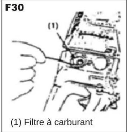 Anova MG6200 - REMARQUE : - 1