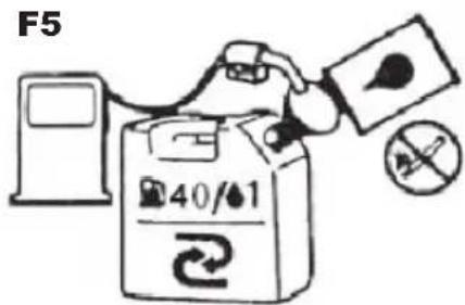 Anova MG6200 - AVERTISSEMENT!: - 1