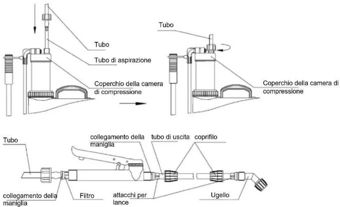 Anova P16 - MONTAGGIO, USO E MANUTENZIONE - 1