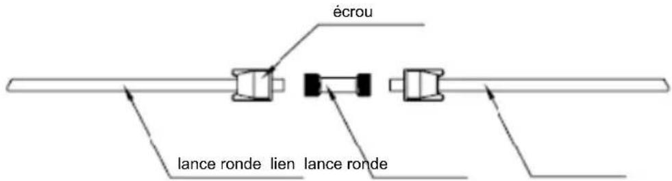 Anova P18B - Avec atomiseurs éléments. - 2