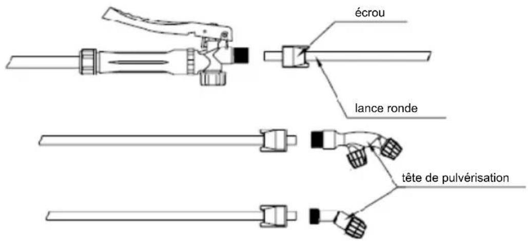 Anova P18B - Procédé d'utilisation - 4
