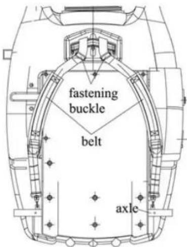Anova P25B - installer la ceinture - 1