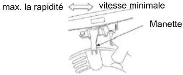 Anova P101 - Arrêt moteur - 1