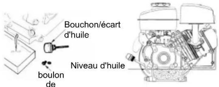 Anova P101 - Remplacer l'huile de carter - 1