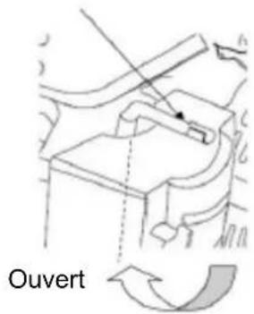 Anova P101 - Mise en garde - 2
