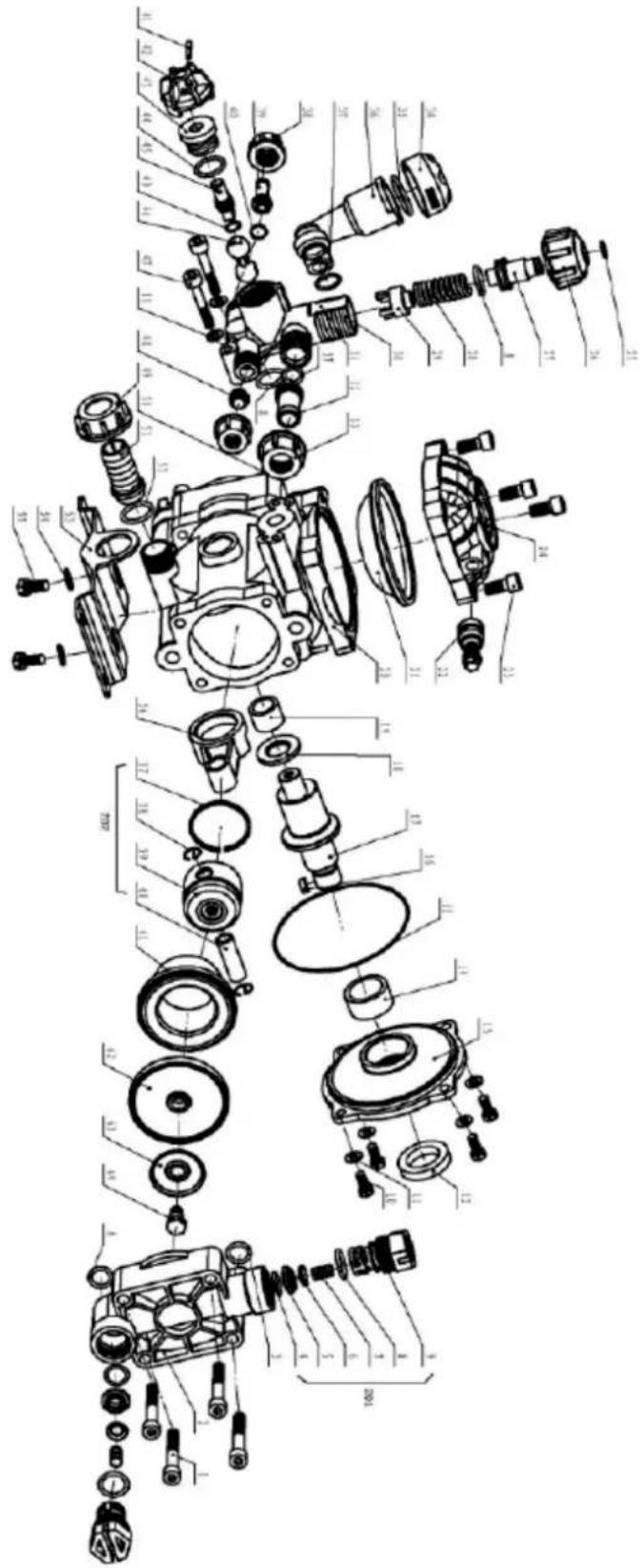 Anova P101 - P100-187 - 1