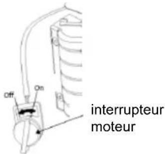Anova P101 - Démarrage du moteur - 3