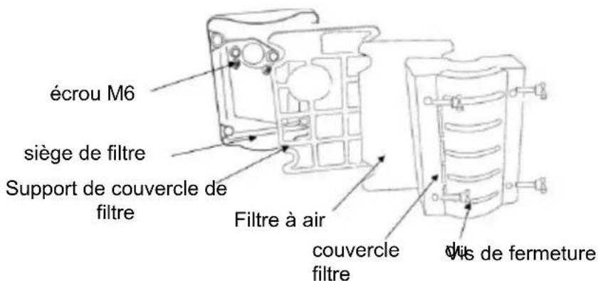 Anova P101 - Filtre à air - 1