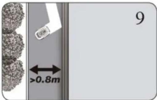 Anova RC800 - Installation du cable périphérique - 6