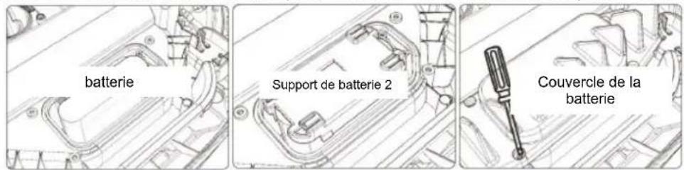 Anova RC800 - Remplacement de la batterie - 1