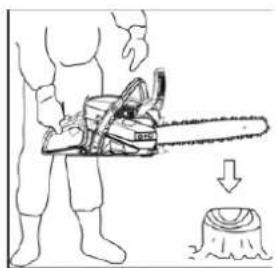 Anova MG262 - How to check the chain brake: - 1