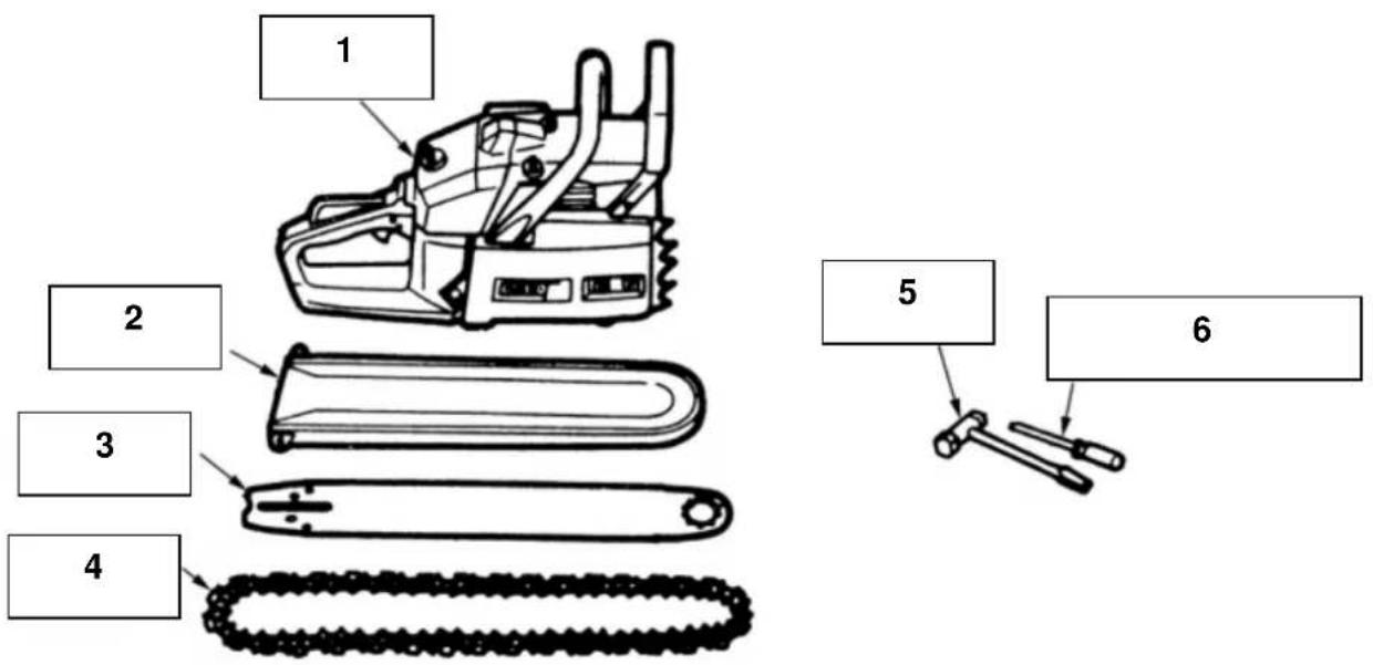 Anova MG262 - CONTENTS OF THE BOX - 1