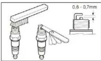 Anova MG262 - Spark plug - 1