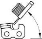 Anova MG262 - MAINTENANCE OF THE CHAIN AND GUIDE BAR - 4