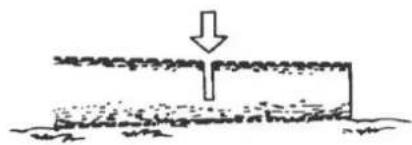 Anova MG262 - Taille - 2