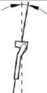 Anova MG262 - MAINTENANCE OF THE CHAIN AND GUIDE BAR - 7
