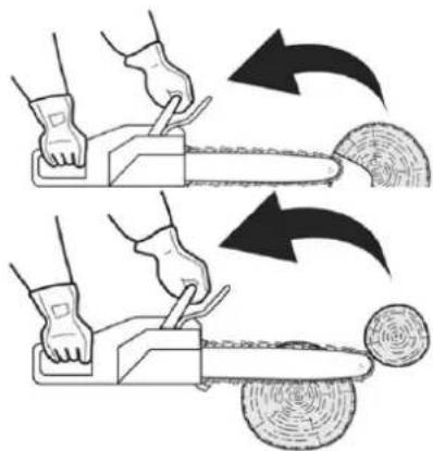 Anova MG262 - CUTTING WITH THE CHAINSAW - 3