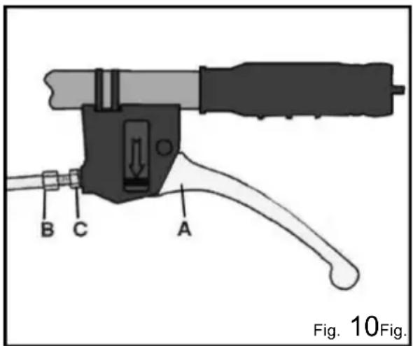 Anova MTC720 - EMBRAYAGE - 1