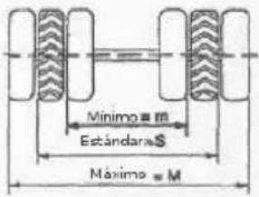 Anova MTC720 - DOUZE. CARACTÉRISTIQUES TECHNIQUES - 1