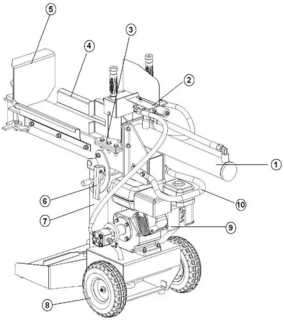 Anova RLT12GVH - Définitions des composants de la machine - 1