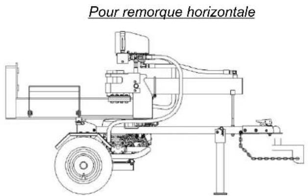 Pour remorque horizontale