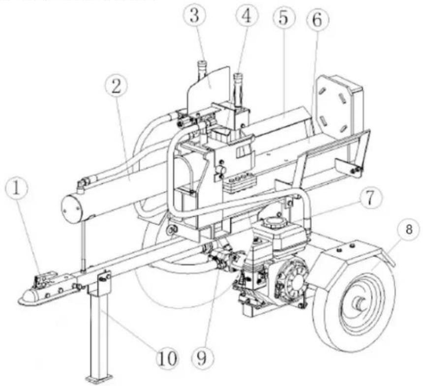 Anova RLT22GVH - Pièces de la machine - 1