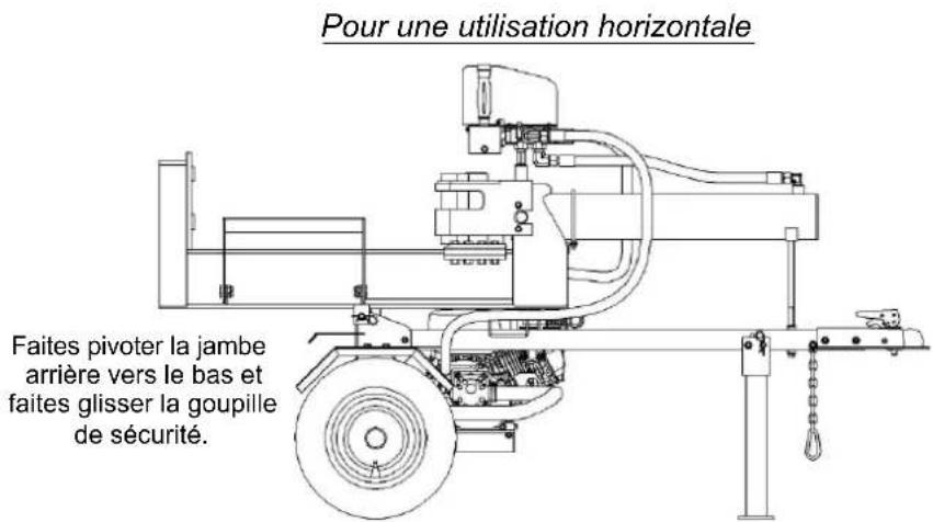 Pour une utilisation horizontale Faites pivoter la jambe arrière vers le bas et faites glisser la goupille de sécurité.