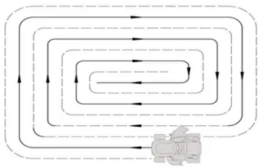 Anova TC108LH - Mise en garde - 1