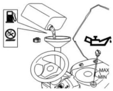 Anova TC108LH - Vérification du carburant et de l'huile - 1