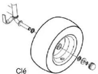 Anova TC108LH - Remplacement de roue - 1