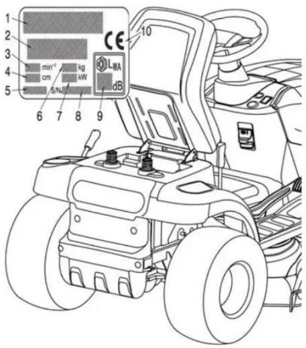 Anova TC108LH - Identification de la machine - 1