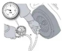 Anova TC108LH - Pression des pneus - 1