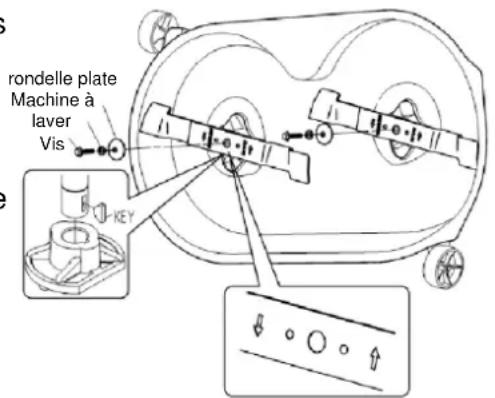 Anova TC108LH - Mise en garde - 1