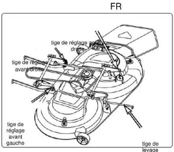 Anova TC108LH - Alignement de l'en-tête - 1