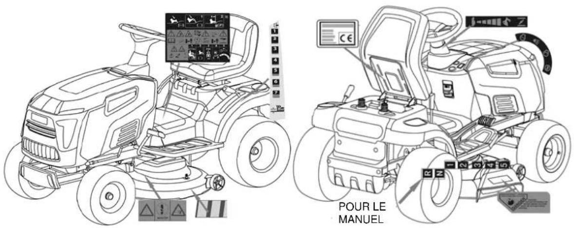 Anova TC108LH - Positionner les étiquettes de sécurité - 1