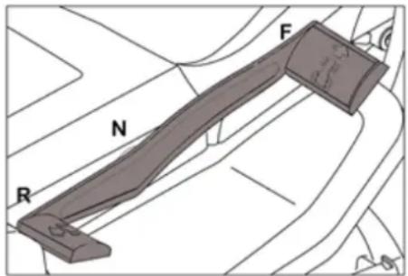Anova TC108LH - Pédales de conduite - 1