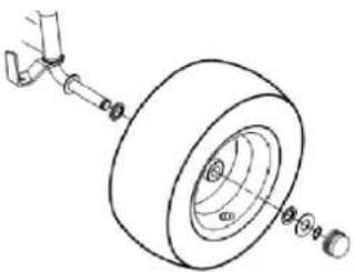 Anova TC98LH - Roues de rechange - 1