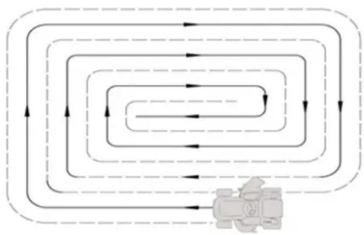 Anova TC98LH - Entretien de la pelouse - 1