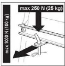 Anova TC98LH - Règlement pour remorque - 1