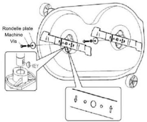 Anova TC98LH - Mise en garde - 1