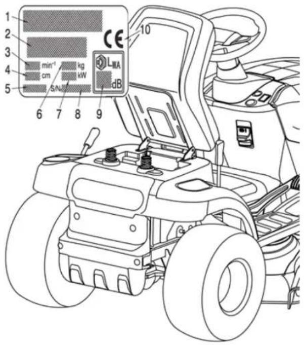 Anova TC98LH - SPÉCIFICATIONS TECHNIQUES - 3
