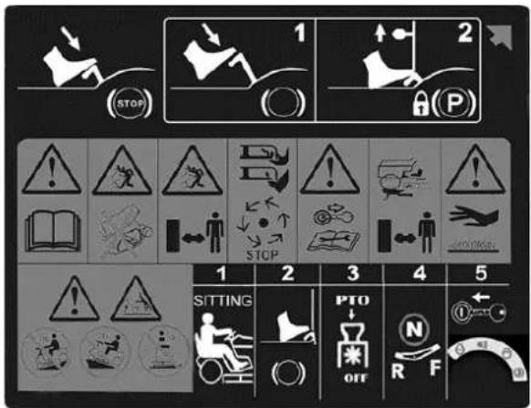 Anova TC98LH - ▲ Important - 1