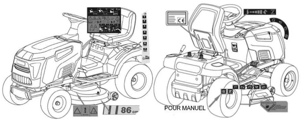 Anova TC98LH - Positionner les étiquettes de sécurité - 1