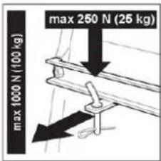 Anova TC92H - Règlement pour remorque - 1