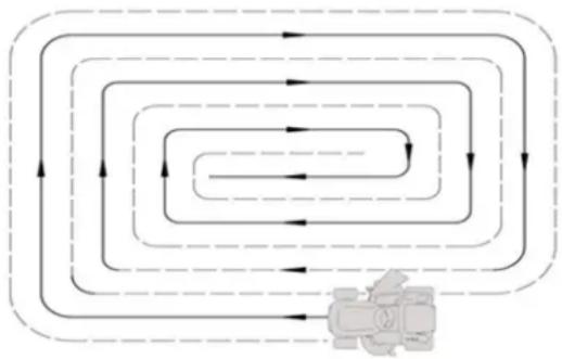 Anova TC92H - Entretien de la pelouse - 1
