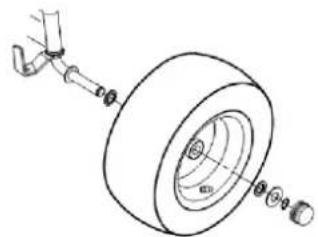 Anova TC92H - Roues de rechange - 1