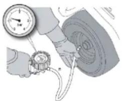 Anova TC92H - Pression des pneus - 1