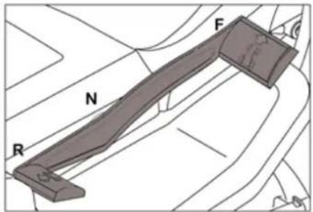 Anova TC86M - Pédales de conduite - 1