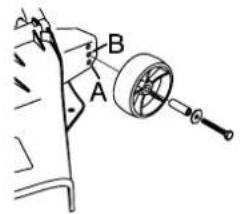 Anova TC86M - ▲ Important - 1